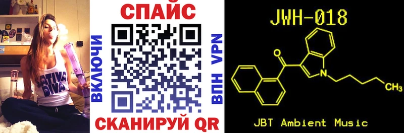 Бутират Butirat  Шилка 